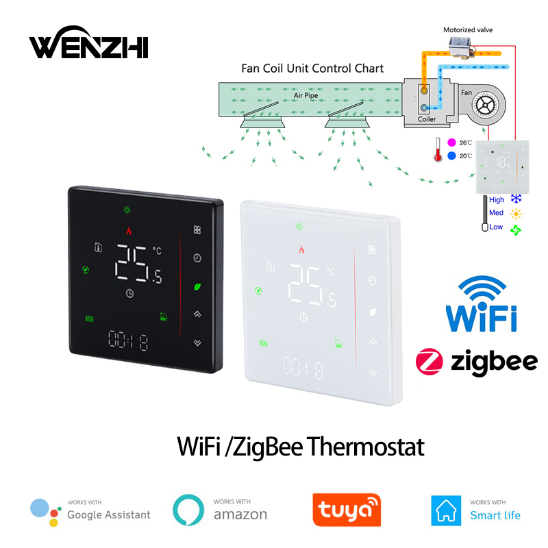 Wifi Thermostat - Zigbee/Wifi pendingin udara, kipas termostat untuk