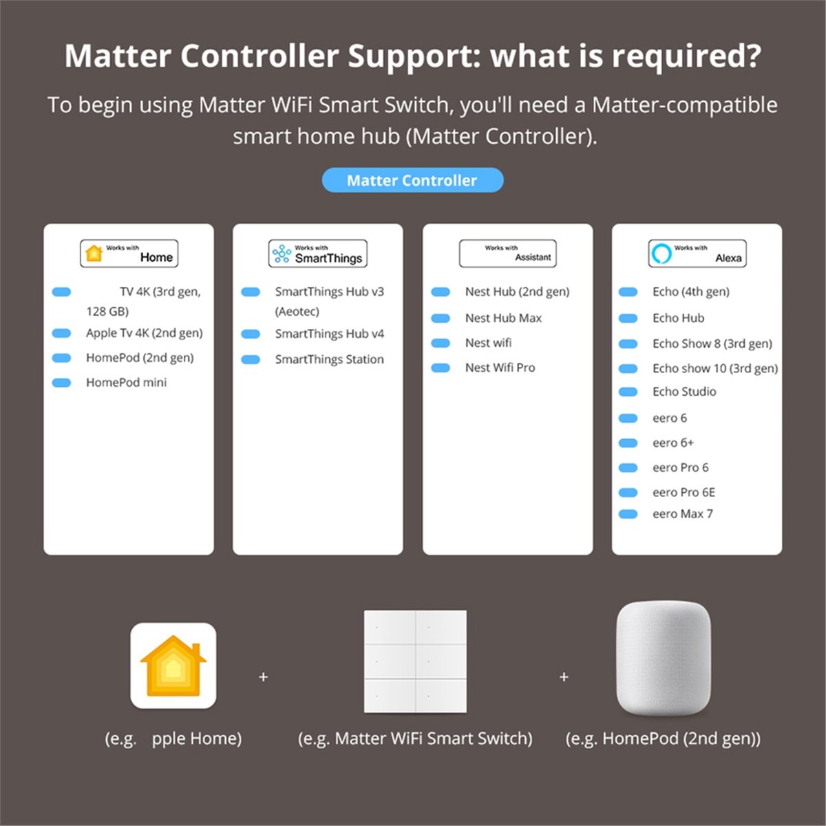 PHONE&GEAR 6 Gang Matter WiFi  - Smart Light Switch Wifi ulasan dan harga