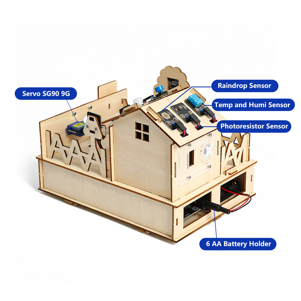 ACEBOTT Kit Starter uap STEM r - Esp32 Smart Home Kit ulasan dan harga