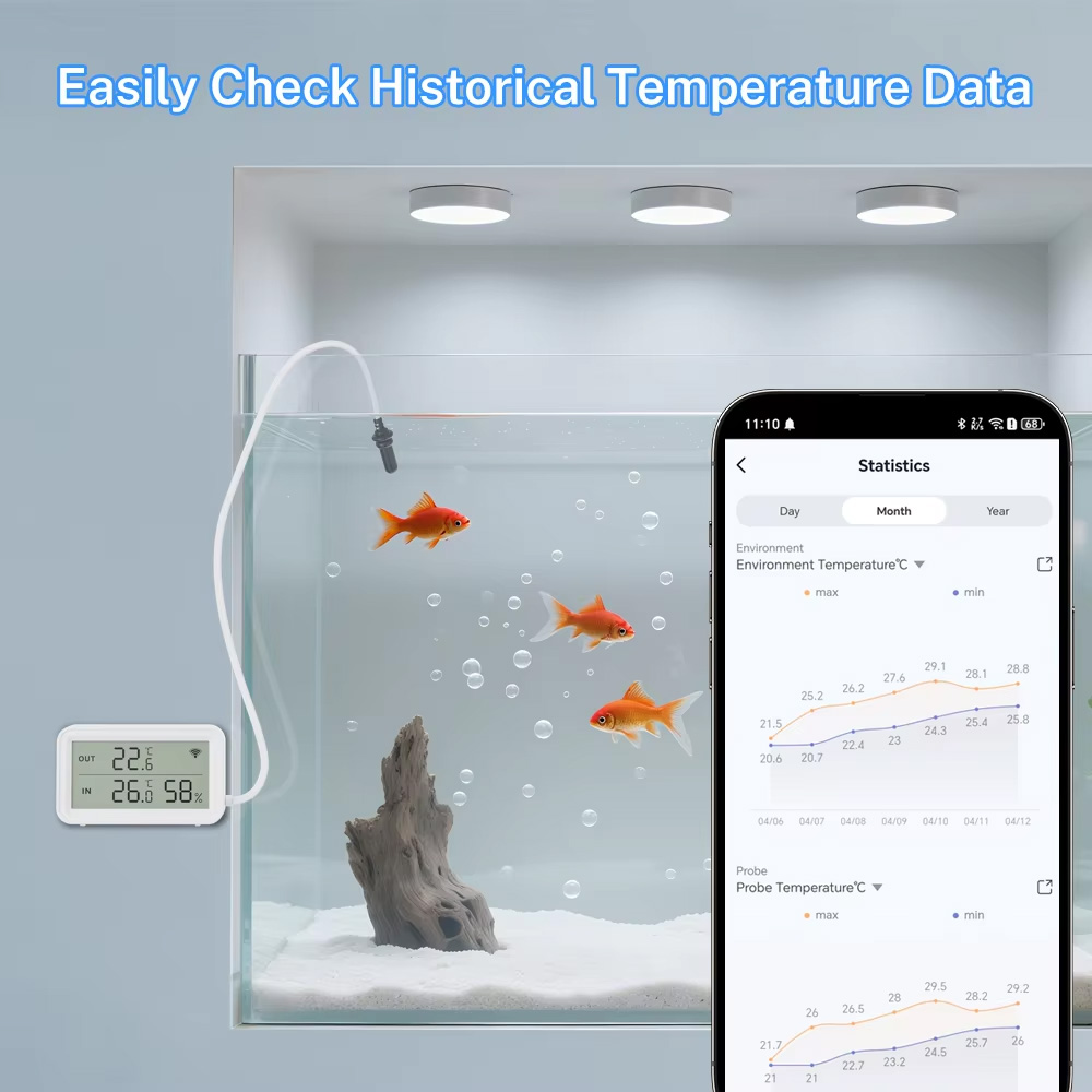 Sensor Suhu Kelembaban Ekstern - Wifi Thermostat ulasan dan harga