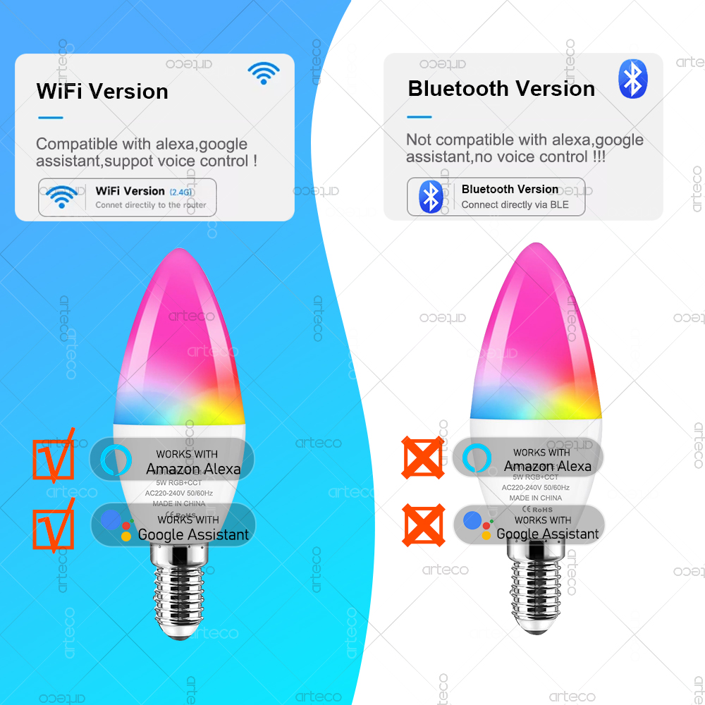 Tuya E14 Lampu Lilin Led Kontr - Smart Light Switch Wifi ulasan dan harga