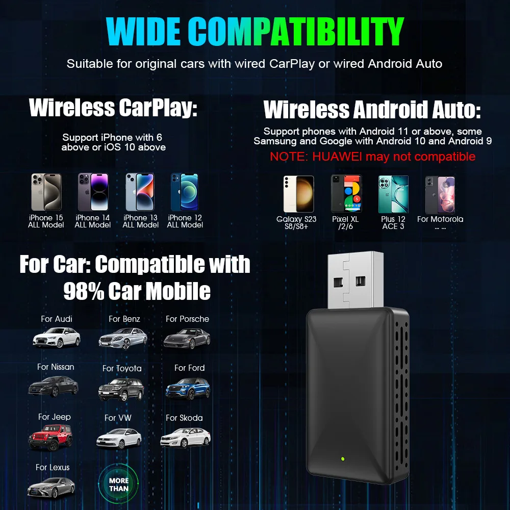 ZHIYU 2 in 1 Adaptor Carplay & - Wifi Smart Plug ulasan dan harga
