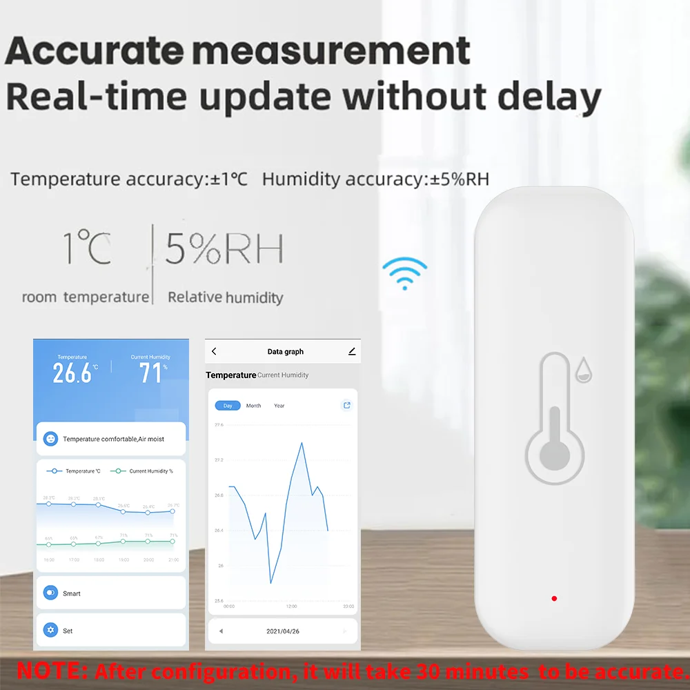 1 ~ 4 buah Tuya WiFi Sensor Su - Smart Home Automation Kit ulasan dan harga
