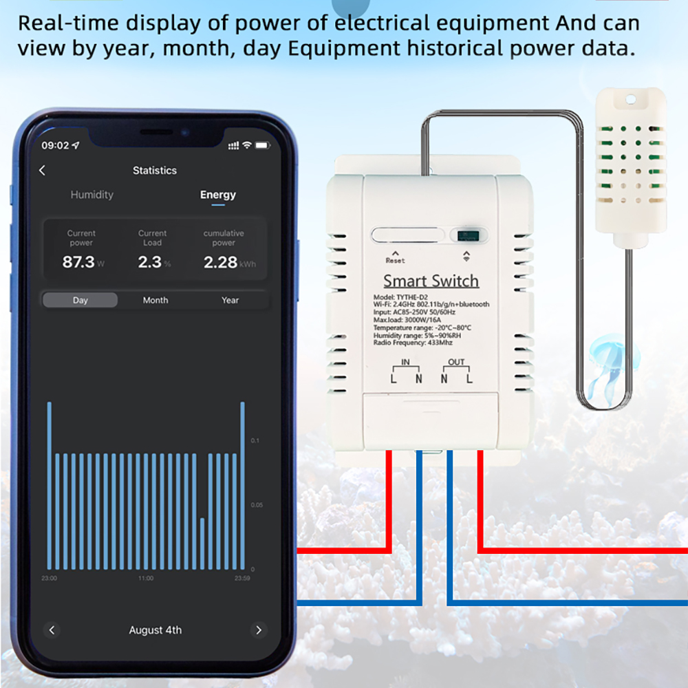 Tombol TH-16 WiFi kontrol nirk - Wifi Thermostat ulasan dan harga