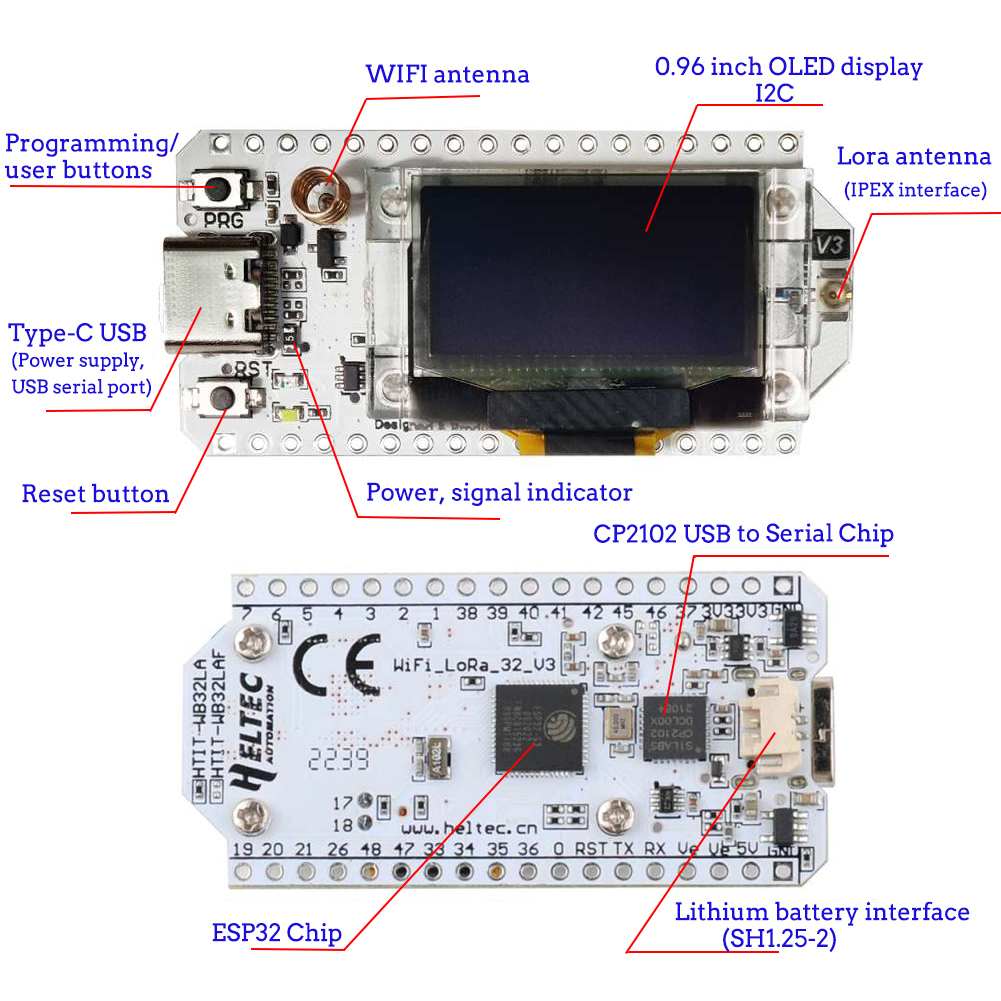2set LoRa32 V3 papan pengemban - Esp32 Smart Home Kit ulasan dan harga