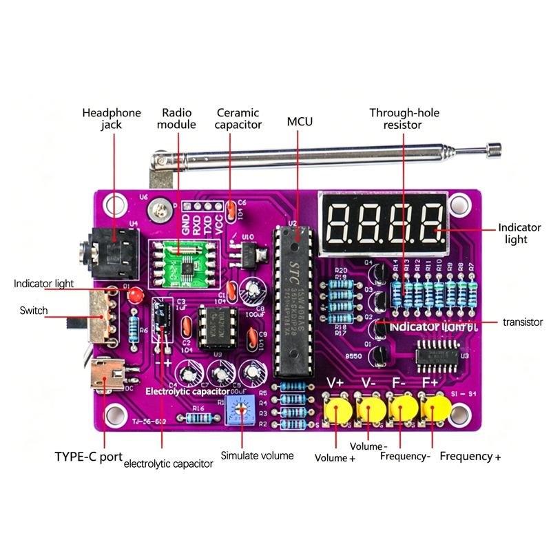 Kit Elektronik Radio FM DIY 87 - Electronics Project Kit ulasan dan harga