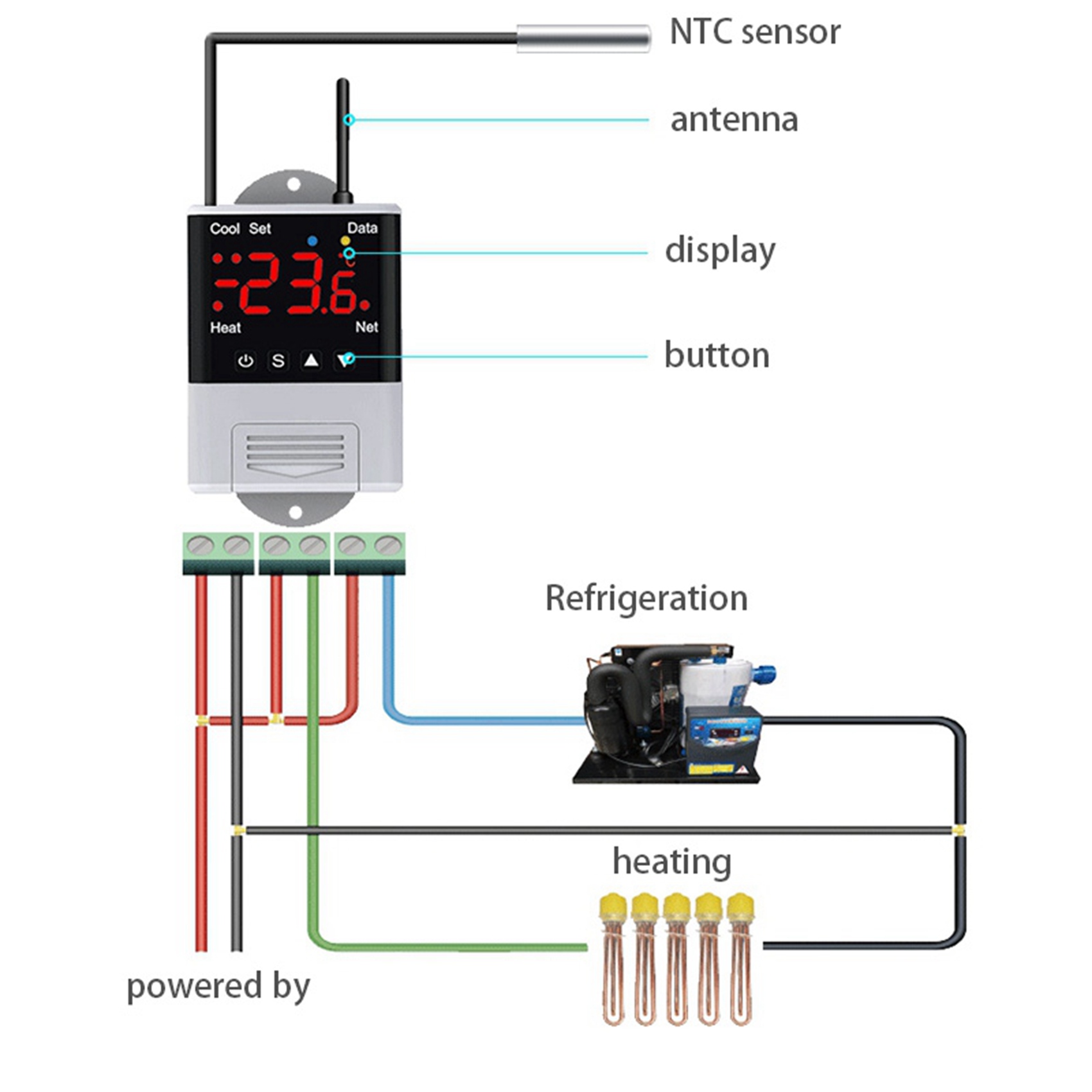 AFOURT-2X Pengontrol Suhu Nirk - Wifi Thermostat ulasan dan harga