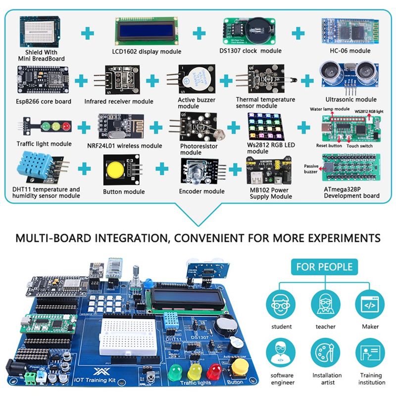 AY14 - Kit Pemula IOT Profesio - Iot Kit Beginner ulasan dan harga