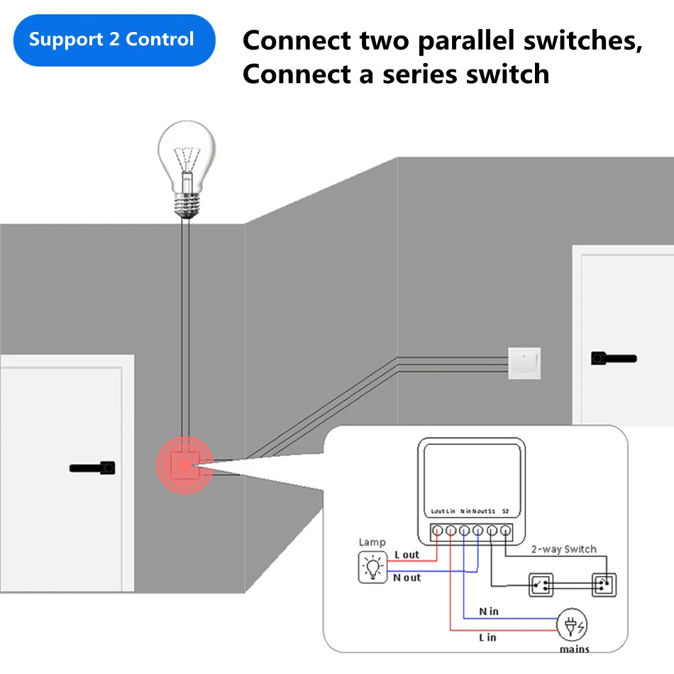 Sakelar Lampu Pintar Mini WiFi - Smart Light Switch Wifi ulasan dan harga