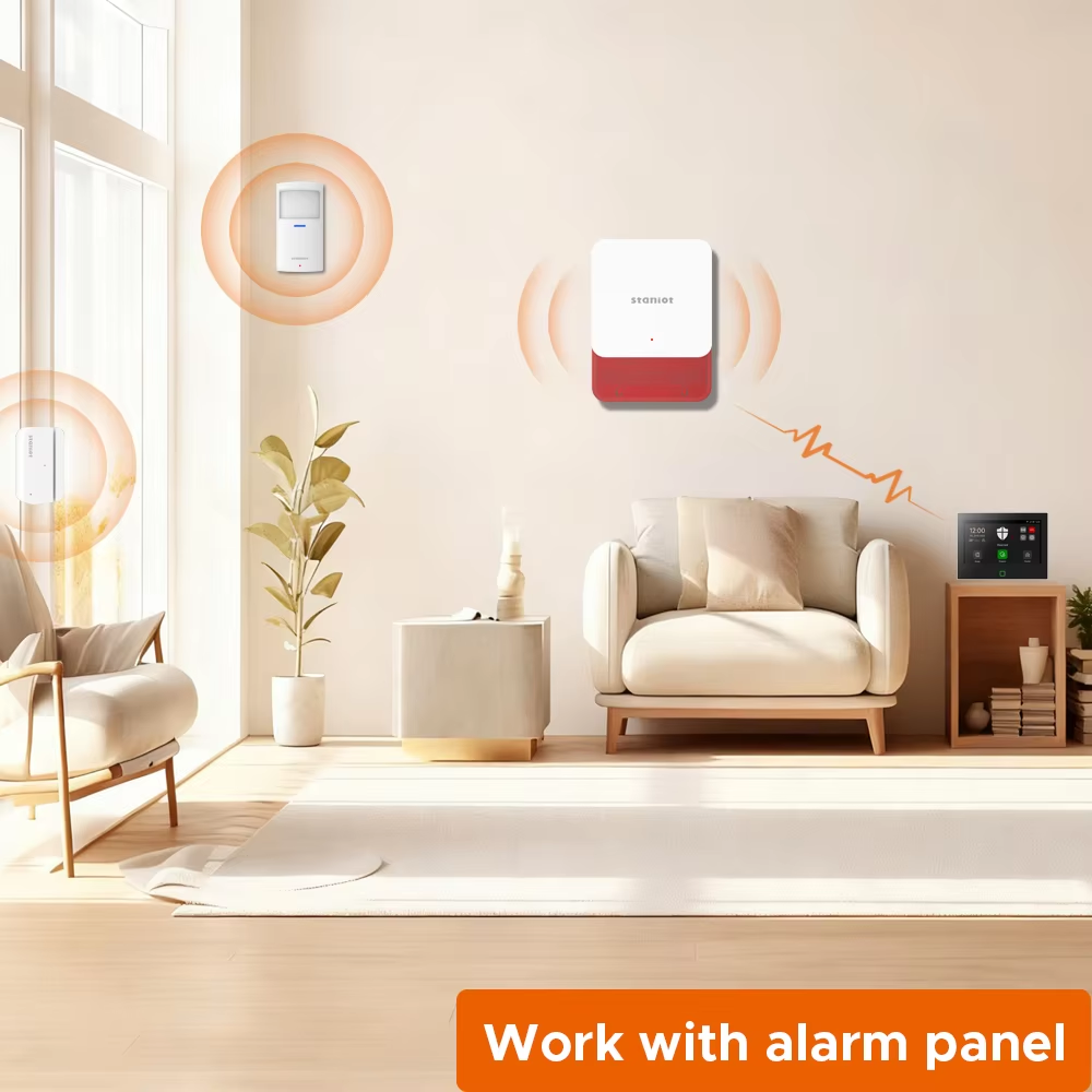 Staniot Kit Perlindungan Lora  - Smart Home Automation Kit ulasan dan harga