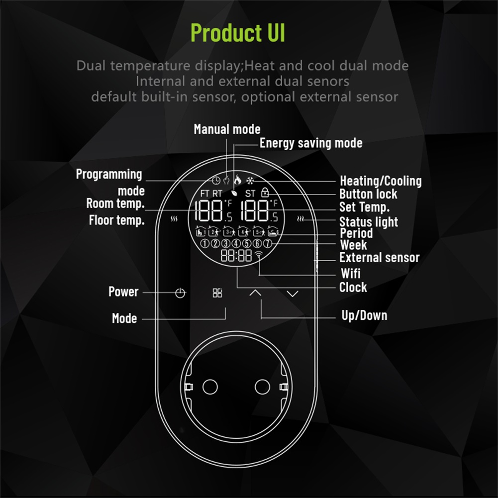 Soket Pengontrol Suhu WIFI Sen - Wifi Thermostat ulasan dan harga