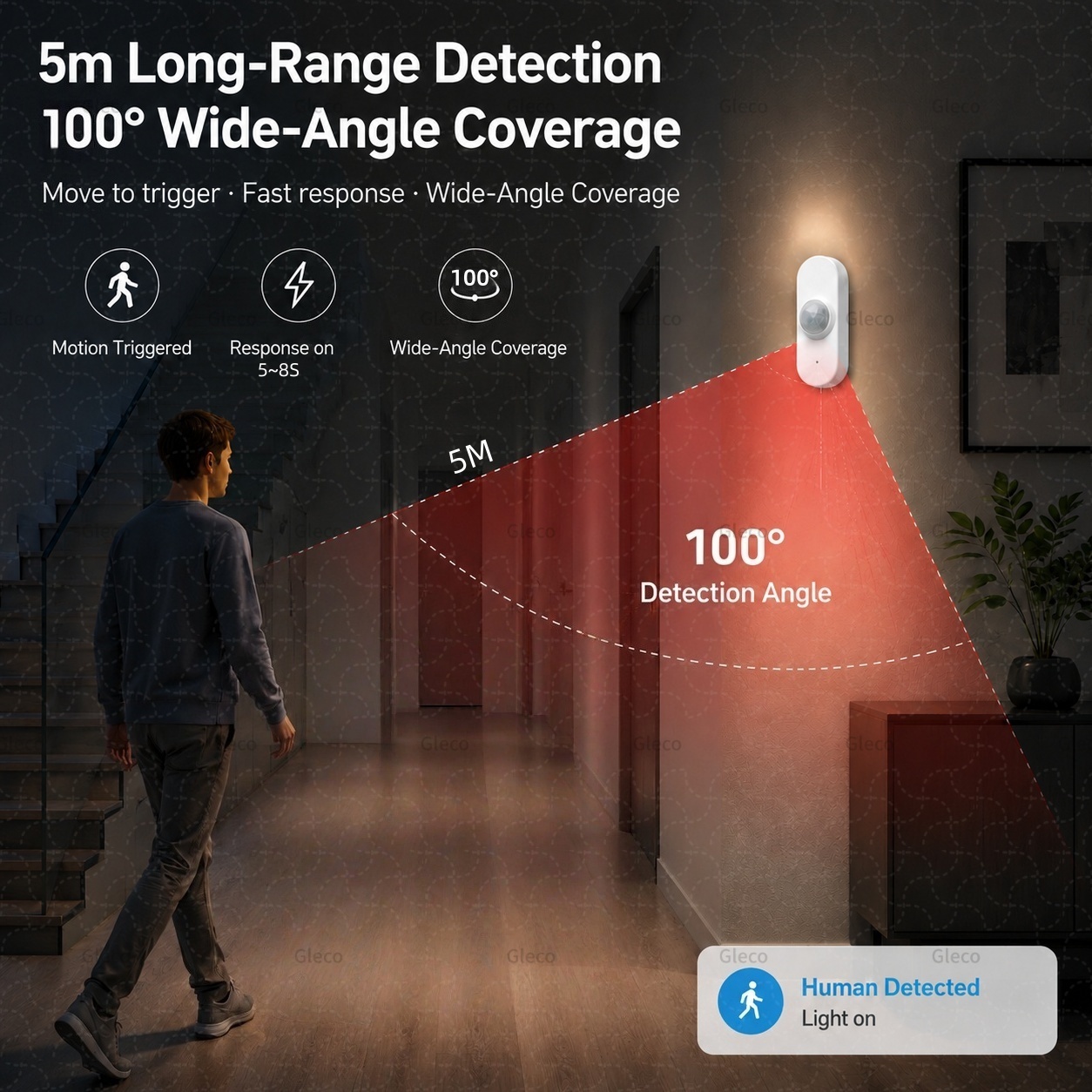 Smart Life Wifi PIR Sensor Ger - Smart Home Automation Kit ulasan dan harga